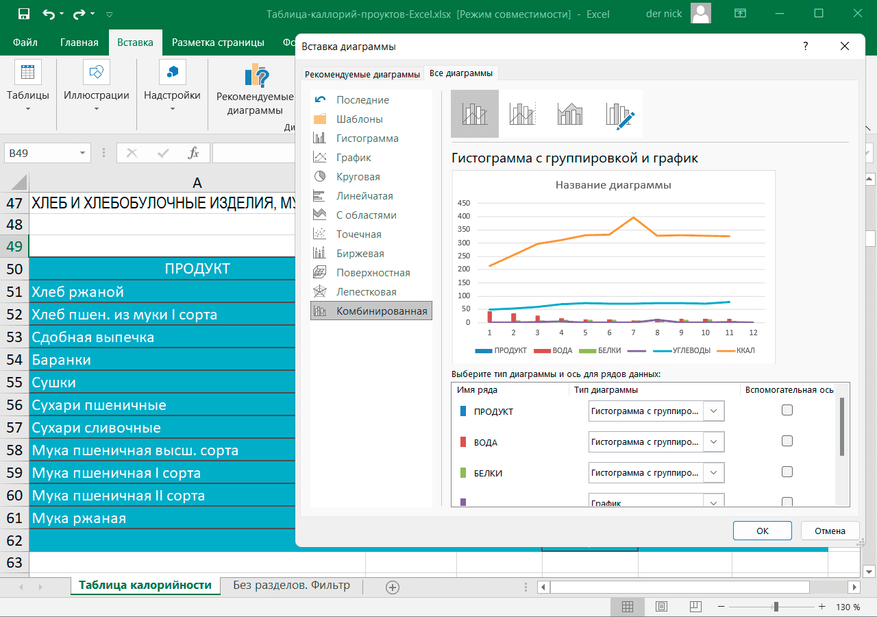 Вставка диаграммы