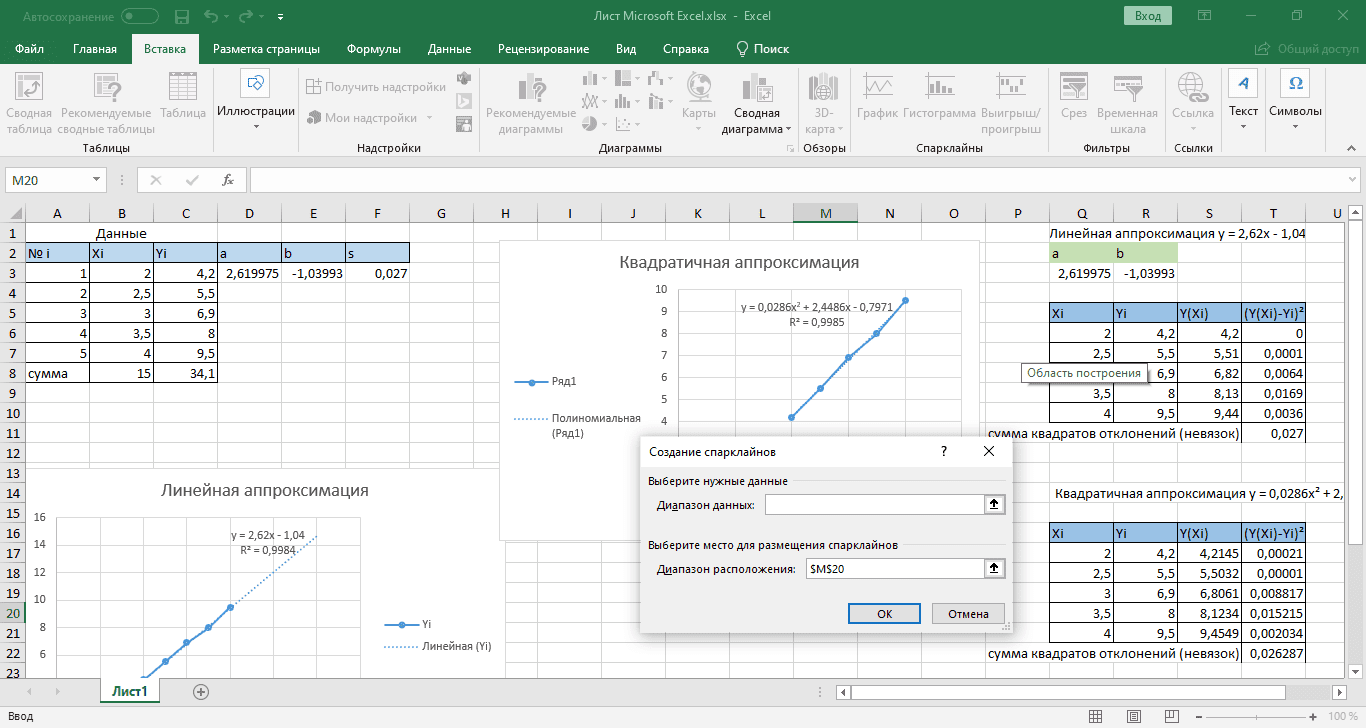 Создание спарклайнов Excel 2019